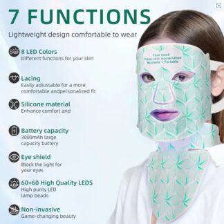 The Wearable LED Light Therapy Silicone Facial Mask is a household wearable and rechargeable photon rejuvenation beauty device.